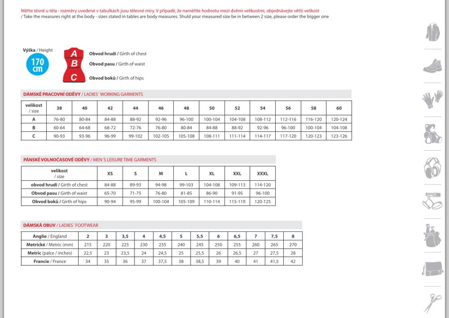 Tabuľka veľkostí dámska