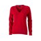 JN 658 dámsky sveter - red