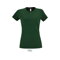 imperial-women_bottle-green