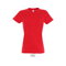 imperial-women_red