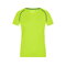 jn-495_bright-yellow_bright-blue