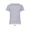 miles-kids_white-navy