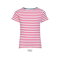 miles-kids_white-red