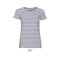 miles-women_white_navy
