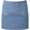 PR 155 zástera - blue-denim