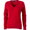 JN 658 dámsky sveter - red